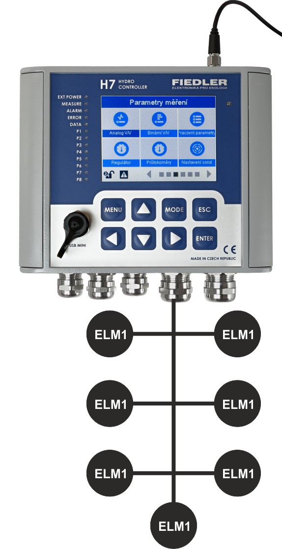 ELM1- snímač pro dálkové infra odečty elektroměru